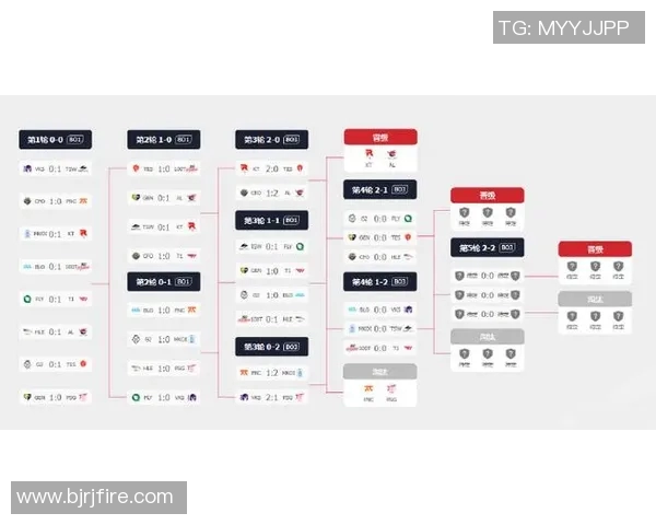 最新王者荣耀力量排行榜揭晓BLG战队强势领跑前十名选手一览实时新闻
